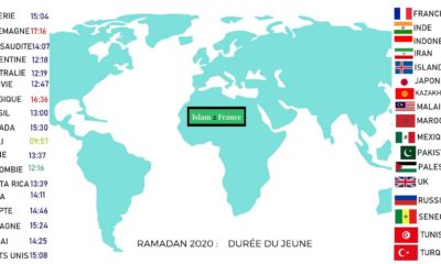 ramadan 2020