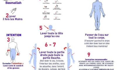 bain rituel, al ghossl