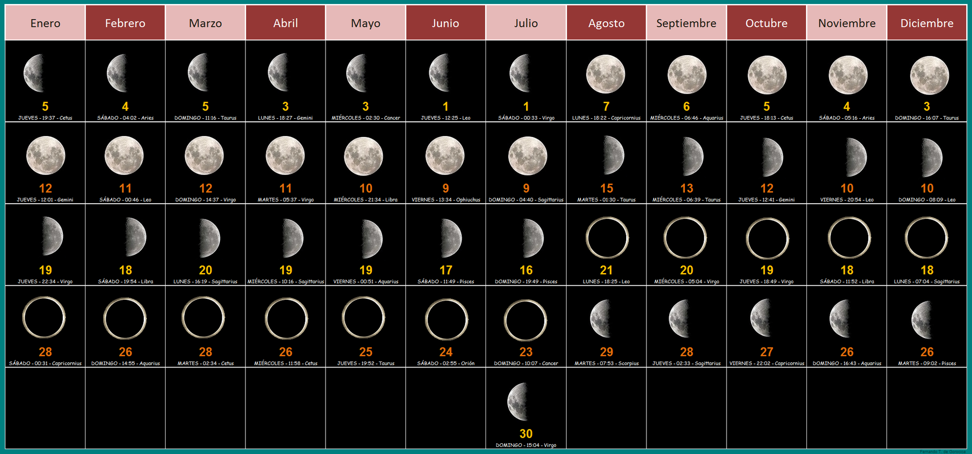 lunar islamic calendar 2021
