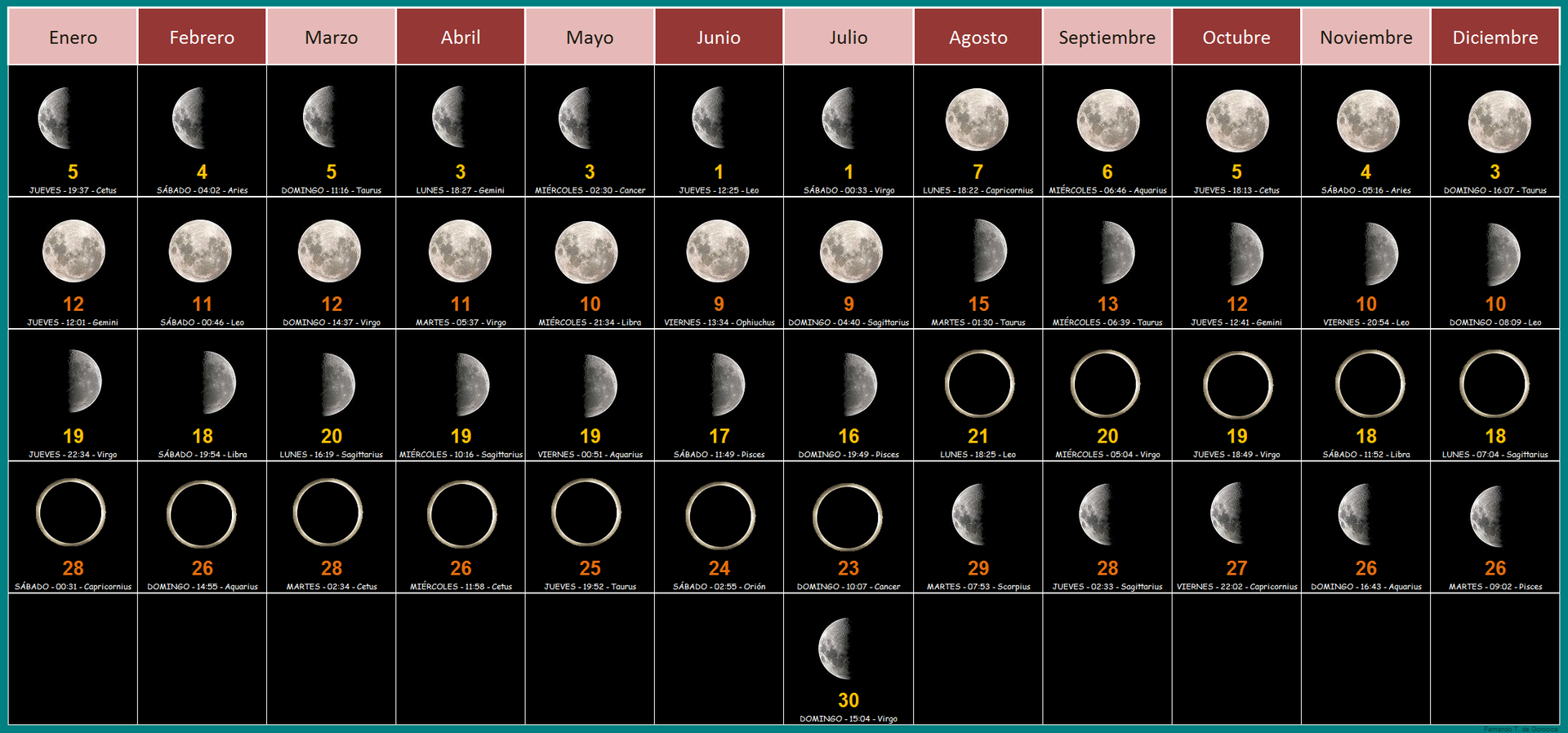 Hebrew Calendar With Moon Phases