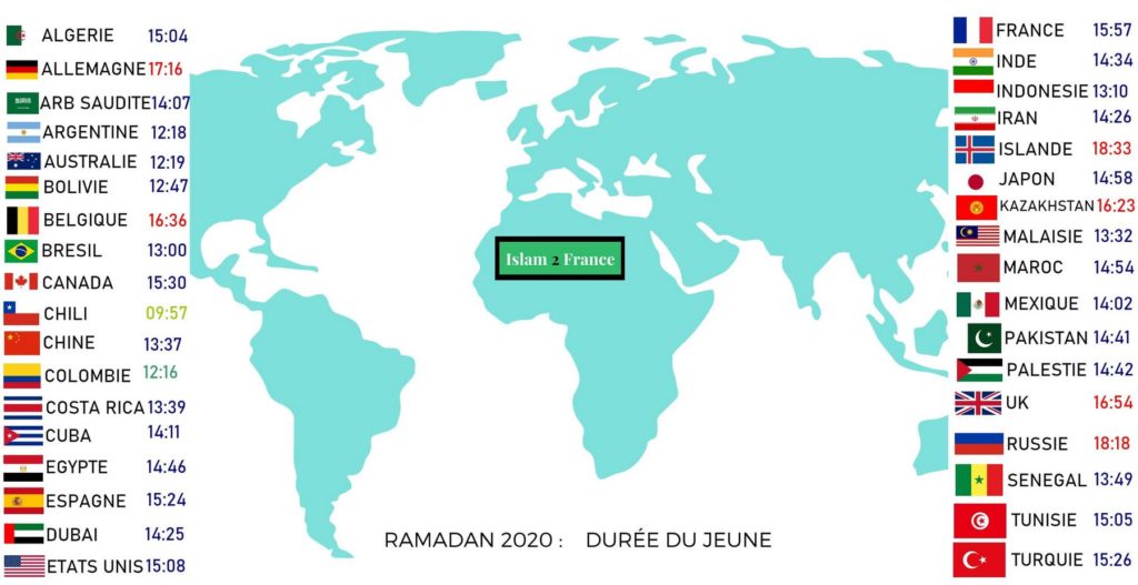 jeûne ramadan 2020