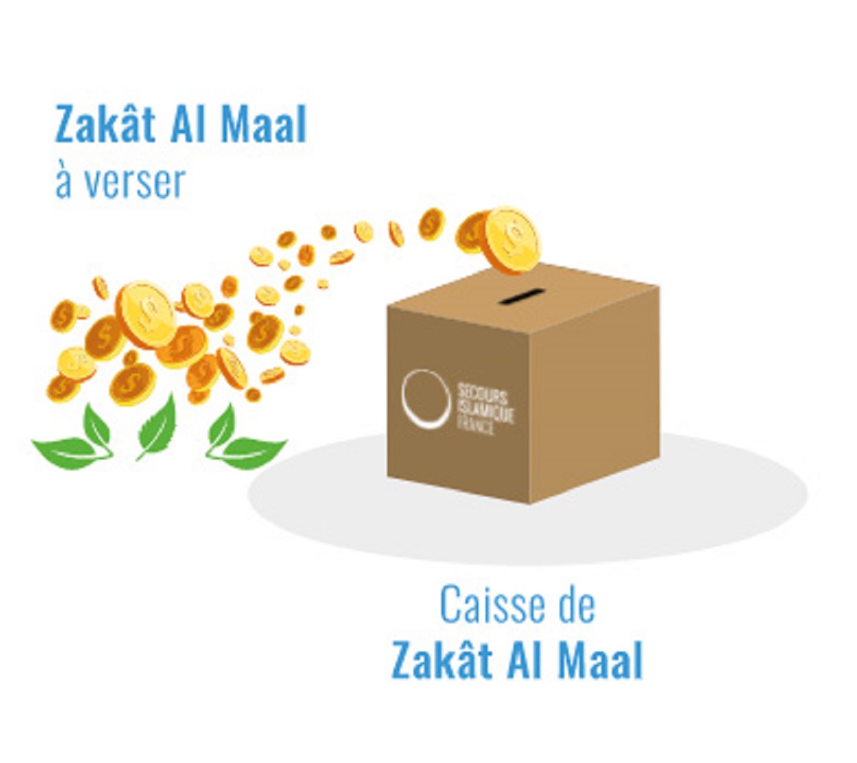 Le montant de la Zakat ElMêl pour l’année 1442/H est fixé à 3918 euros Musulmans de France Le montant de la Zakat ElMêl pour l’année 1442/H est fixé à 3918 euros Musulmans de France