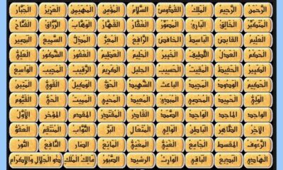 noms Allah